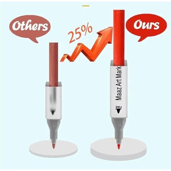 Art Markers, 168 Colors Dual Tip Permanent Art Markers for Coloring By MAAZ - Picture 4 of 6